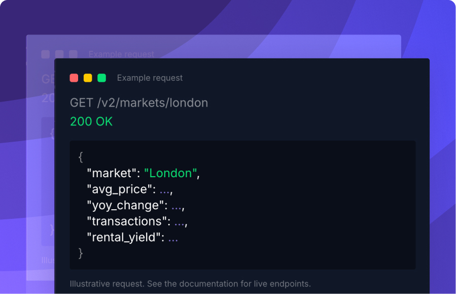 REalyse API example request returning London property market data