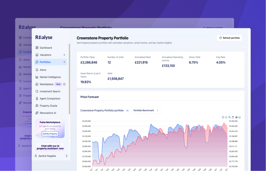 REalyse Pulse portfolio dashboard with valuation metrics and price forecast