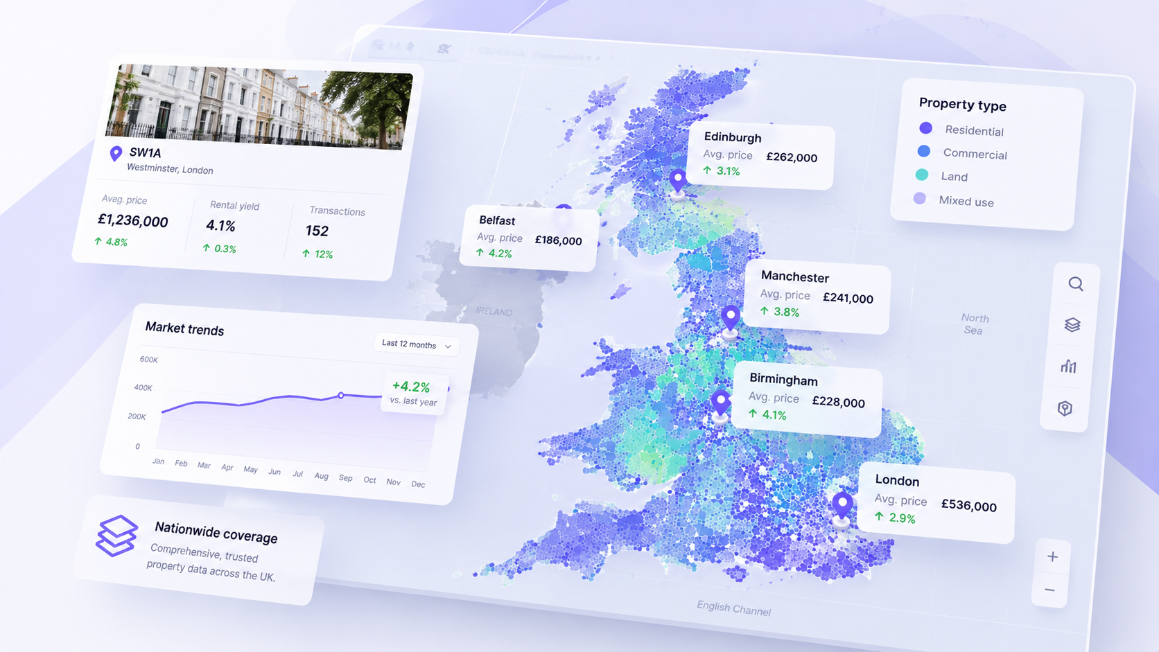 UK property data coverage map with market trends and regional price insights